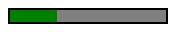 Progressbar is a long green and gray box with a black border. The left 20% of the box is green. The right 80% is gray.